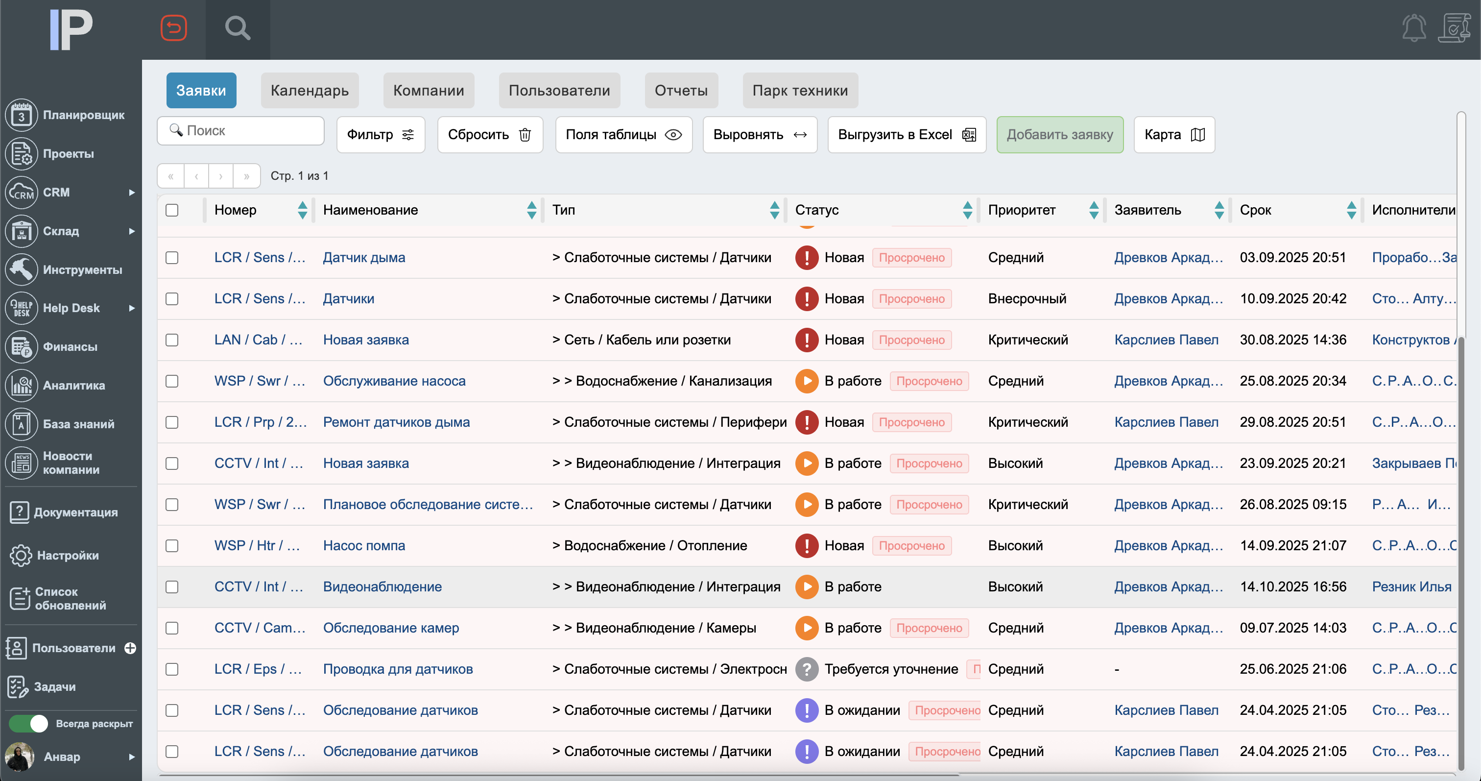 Список заявок helpdesk в InstallPlan